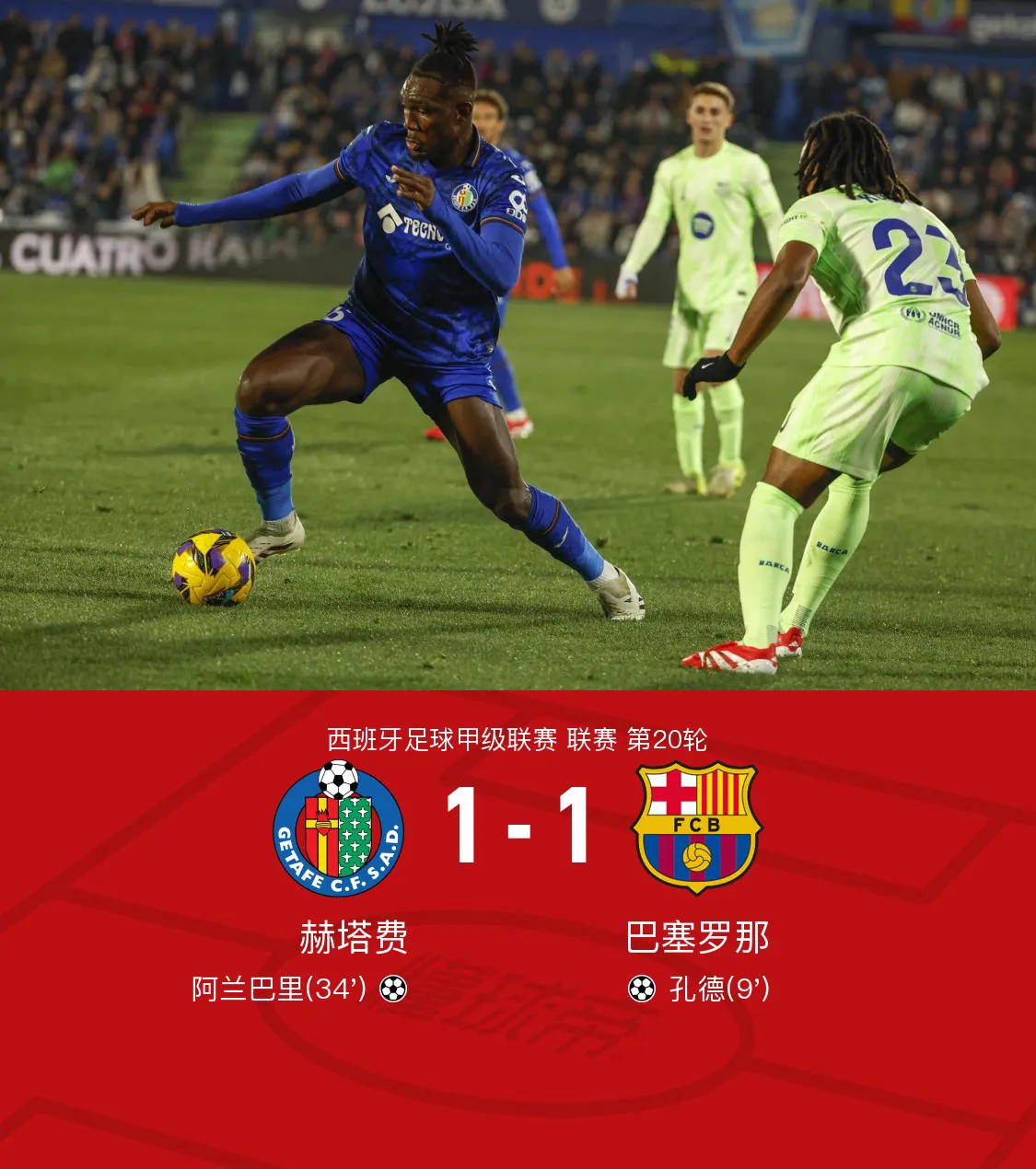 国际比赛日西甲传出新动向，罗马官宣签约，管理层表态——压力陡增，年轻球员得到机会的简单介绍